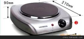 箱式電爐、節能式快速升溫電爐與實驗電爐 產品特性與選購指南